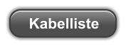 Kabelliste