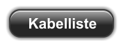 Kabelliste