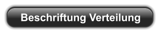 Beschriftung Verteilung